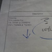 Scania Motors and Transmissions