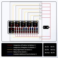 12 Vlot Fuse Relay Box Pre-Wired Fuse and Relay Box with 6 Relays and 11 Way ATC/ATO Relay Fuse Box Block for Auto Car Marine