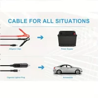 20W Solar Panel 12V Trickle Charge Battery Charger for Marine, RV, and Car Maintainer 20W Solar Panel 12V Trickle Charge Battery Charger for Marine, RV, and Car Maintainer