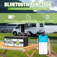 TCBWORTH 36V 150Ah LiFePO4 Battery with Charger,Built in 100A BMS,for Trolling Motor,RV,Solar Energy Storage,Golf Cart,Marine