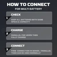 POWERWIN BT5120 51.2V 100Ah LiFePO4 Battery – 15K Cycles, 100A BMS, Solar/Marine-Grade for Off-Grid/RV/Solar Systems