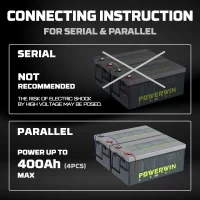 POWERWIN BT5120 51.2V 100Ah LiFePO4 Battery – 15K Cycles, 100A BMS, Solar/Marine-Grade for Off-Grid/RV/Solar Systems