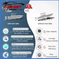 Boat Marine 9" X 12" Standard Mount Electric Trim Tab Kit 12V With Double Rocker Specially Designed for Boat Size 16ft to 25ft