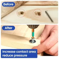 Stainless Steel Flat Washer Assortment Kit (M2, M2.5, M3, M4, M5, M6, M8, M10) - Suitable for Home Decorations& Factory Repairs