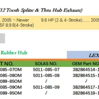 Outboard Engine Aluminum Alloy Propeller for Tohatsu 8-9.8HP 8.5X7 8.5X8 8.9X8.5 8.5X9 8.9X9.5 12 Tooth/Spline