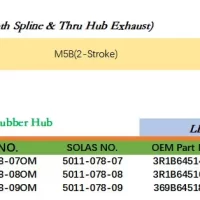 Boat Engine Propellers for Tohatsu 4-6 HP Aluminum Alloy Propeller Marine Outboard Propeller 7.8X7 7.8X8 7.8X9 12 Tooth/Spline