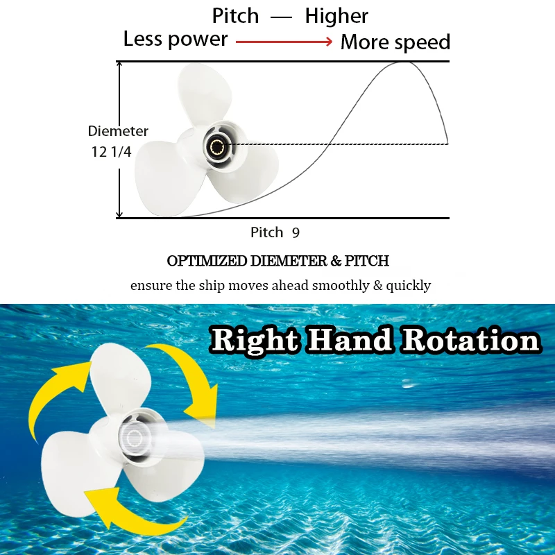 Ae1ce86dc5d0d4d6982ef7e35b916f832f.webp 12 1/4 ×9 For Yamaha Outboard Propeller 25-60hp Boat Engine Aluminum Screw 3 Blade 13 Spline 663-45956-01-EL