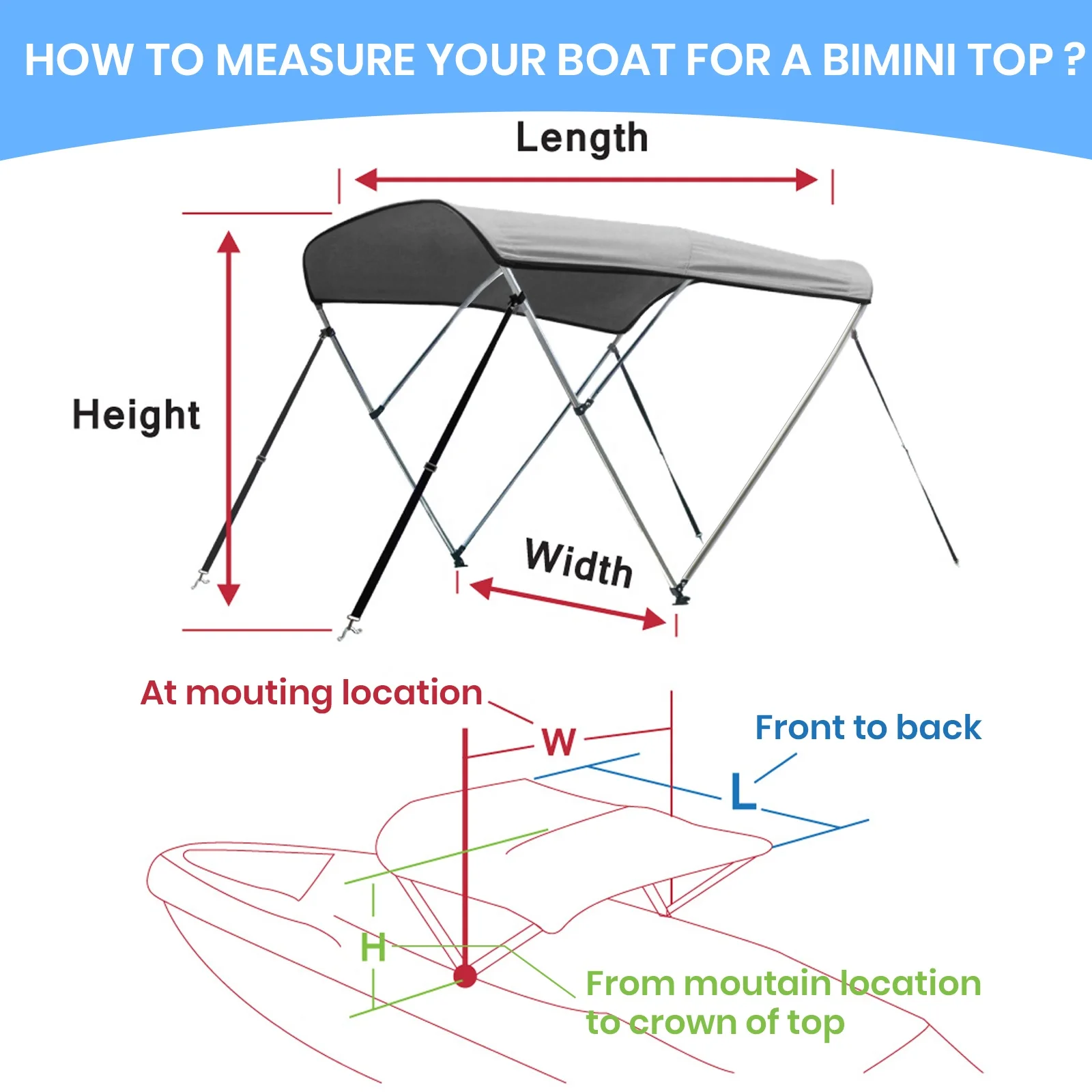 S9176d331a2854d24870a8c62edb441d9D-1.webp 3 Bow 6'L X 46"H X 79"-84"W 600D Polyester Boat Bimini Kits Boat Tops